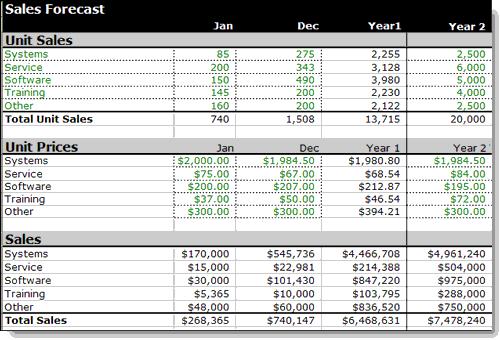 Business plan xls template