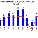 Economygraph1