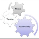 Planning_and_Accountability