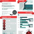 yoh-2012-workforce-labor-planning-study_502914c6b168d_w11361