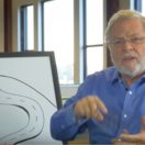 Tim Berry Business Plan