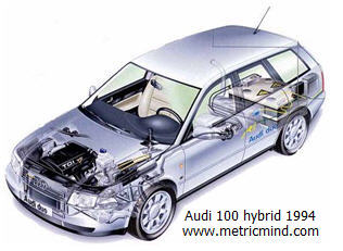 Audi100hybrid_2